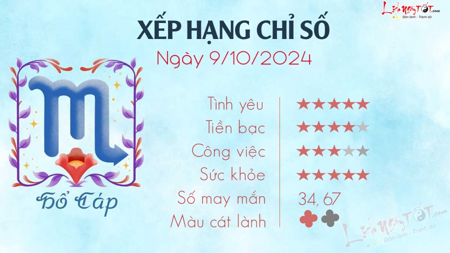 Tu vi ngay 9 10 2024 cua 12 cung hoang dao - Ho Cap