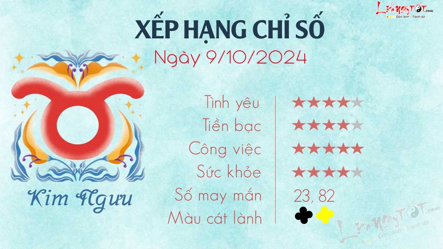 Tu vi ngay 9 10 2024 cua 12 cung hoang dao - Kim Nguu