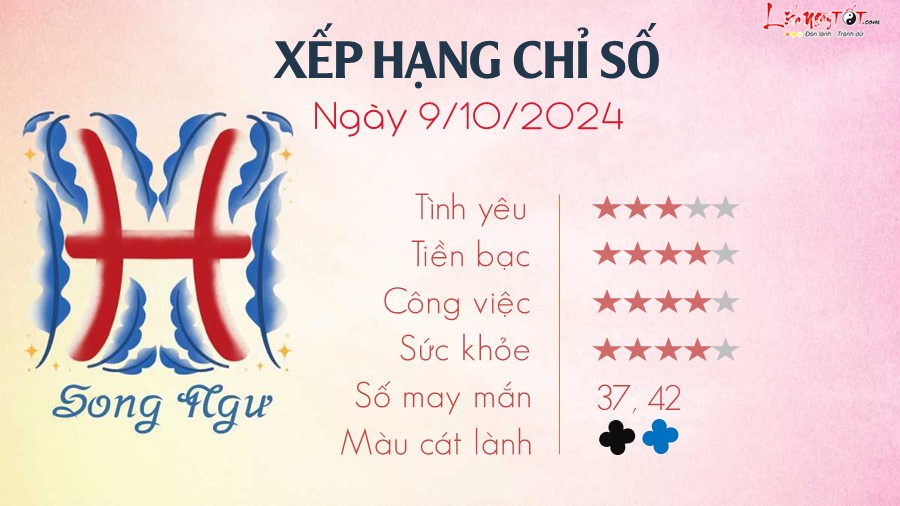 Tu vi ngay 9 10 2024 cua 12 cung hoang dao - song Ngu