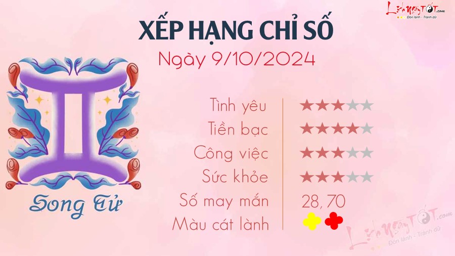 Tu vi ngay 9 10 2024 cua 12 cung hoang dao - Song Tu