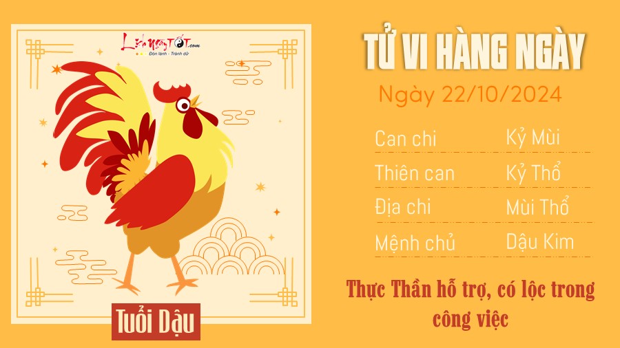 Tu vi hang ngay 22/10/2024 - Dau