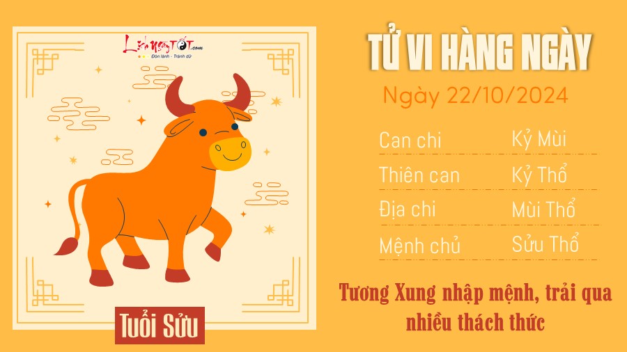 Tu vi hang ngay 22/10/2024 - Suu