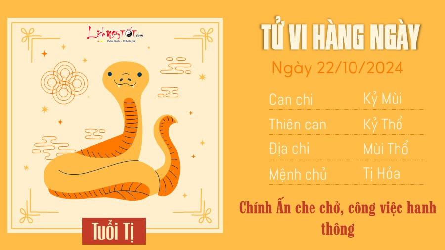 Tu vi hang ngay 22/10/2024 - Ti