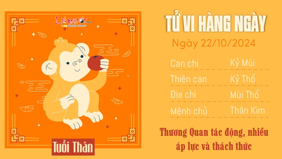 Tu vi hang ngay 22/10/2024 - Than