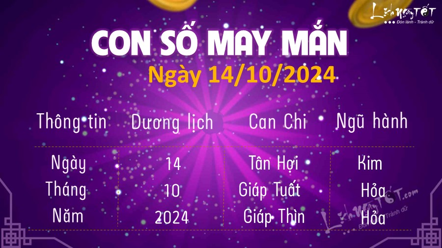 Con so may man hom nay 14/10/2024