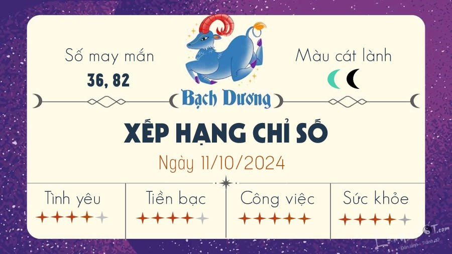 Tu vi hang ngay 11/10/2024 cua 12 cung hoang dao - Bach Duong