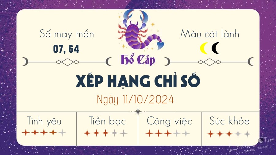 Tu vi hang ngay 11/10/2024 cua 12 cung hoang dao - Ho Cap