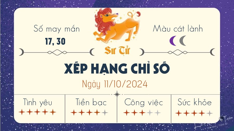 Tu vi hang ngay 11/10/2024 cua 12 cung hoang dao - Su Tu