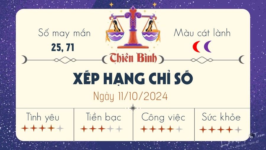 Tu vi hang ngay 11/10/2024 cua 12 cung hoang dao - Thien Binh