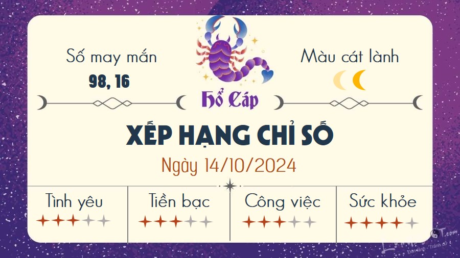 Tu vi hang ngay 14/10/2024 - Ho Cap