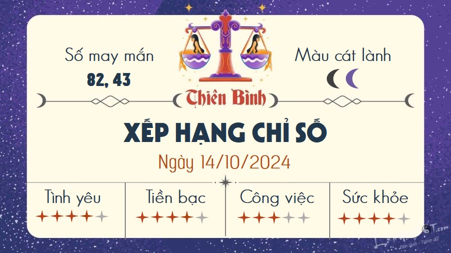 Tu vi hang ngay 14/10/2024 - Thien Binh