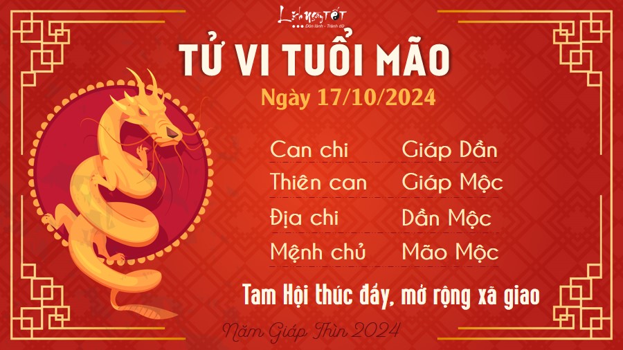 Tu vi hang ngay 17/10/2024 - Mao