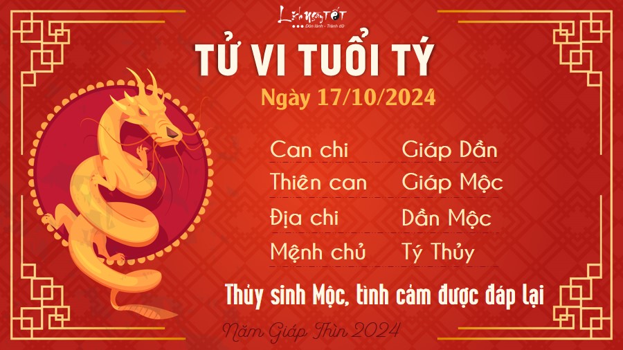 Tu vi hang ngay 17/10/2024 - Ty