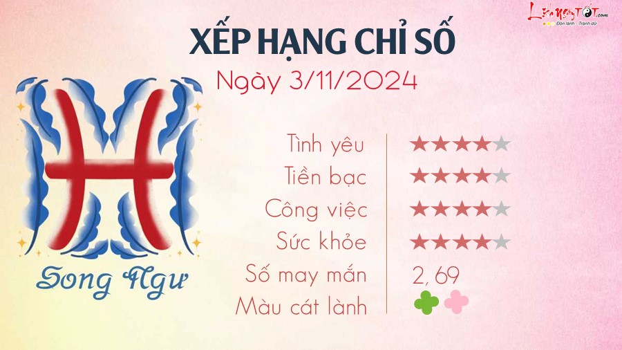 12 Tu vi hang ngay 3-11-2024 - Song Ngu