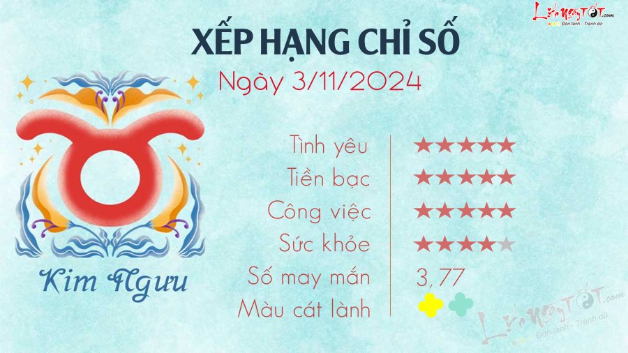 2 Tu vi hang ngay 3-11-2024 - Kim Nguu