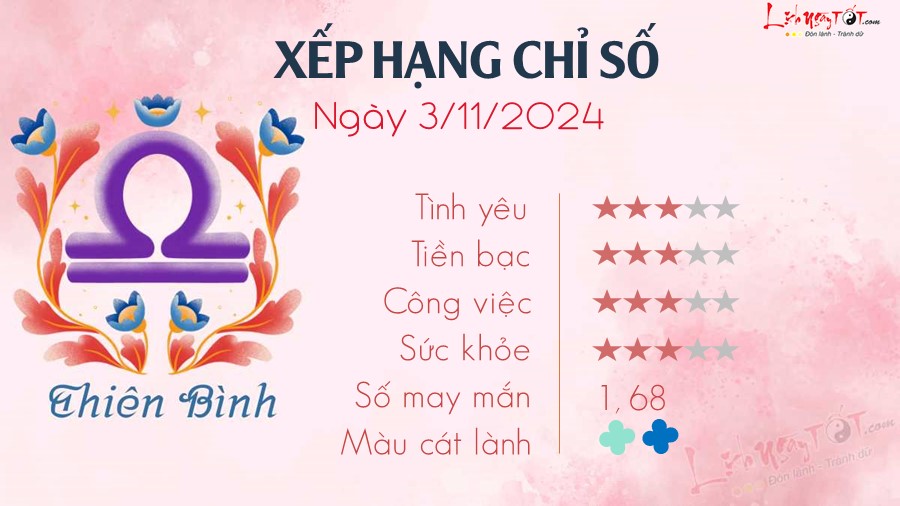 7 Tu vi hang ngay 3-11-2024 - Thien Binh