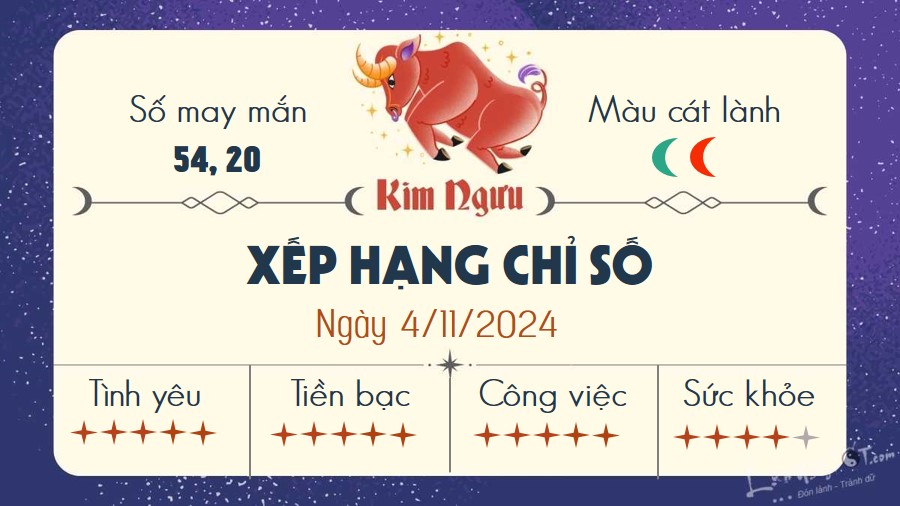 Tu vi hang ngay 4/11/2024 - Kim Nguu