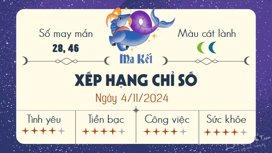 Tu vi hang ngay 4/11/2024 - Ma Ket