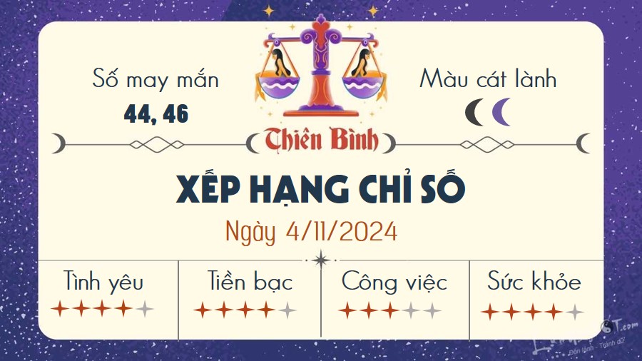 Tu vi hang ngay 4/11/2024 - Thien Binh