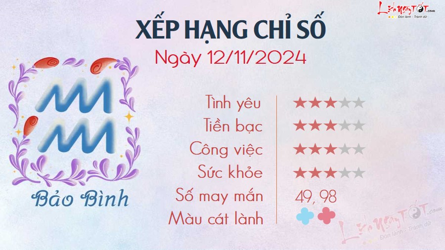 11 Tu vi hang ngay 12-11-2024 - Bao Binh