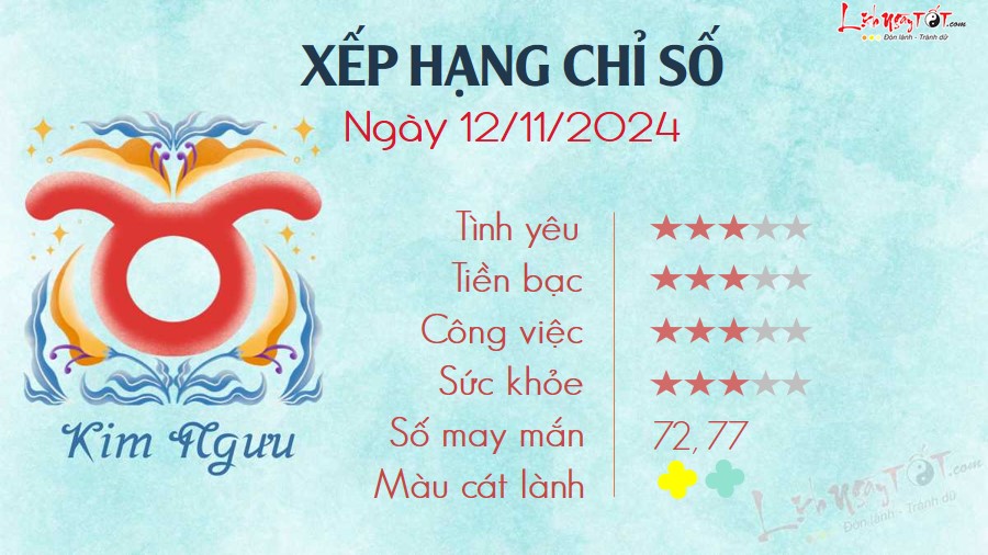 2 Tu vi hang ngay 12-11-2024 - Kim Nguu
