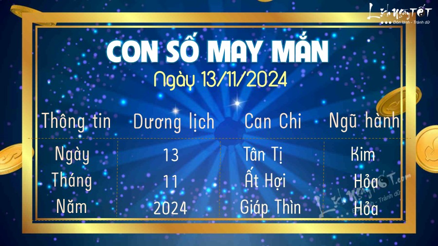 Con so may man hom nay 13/11/2024