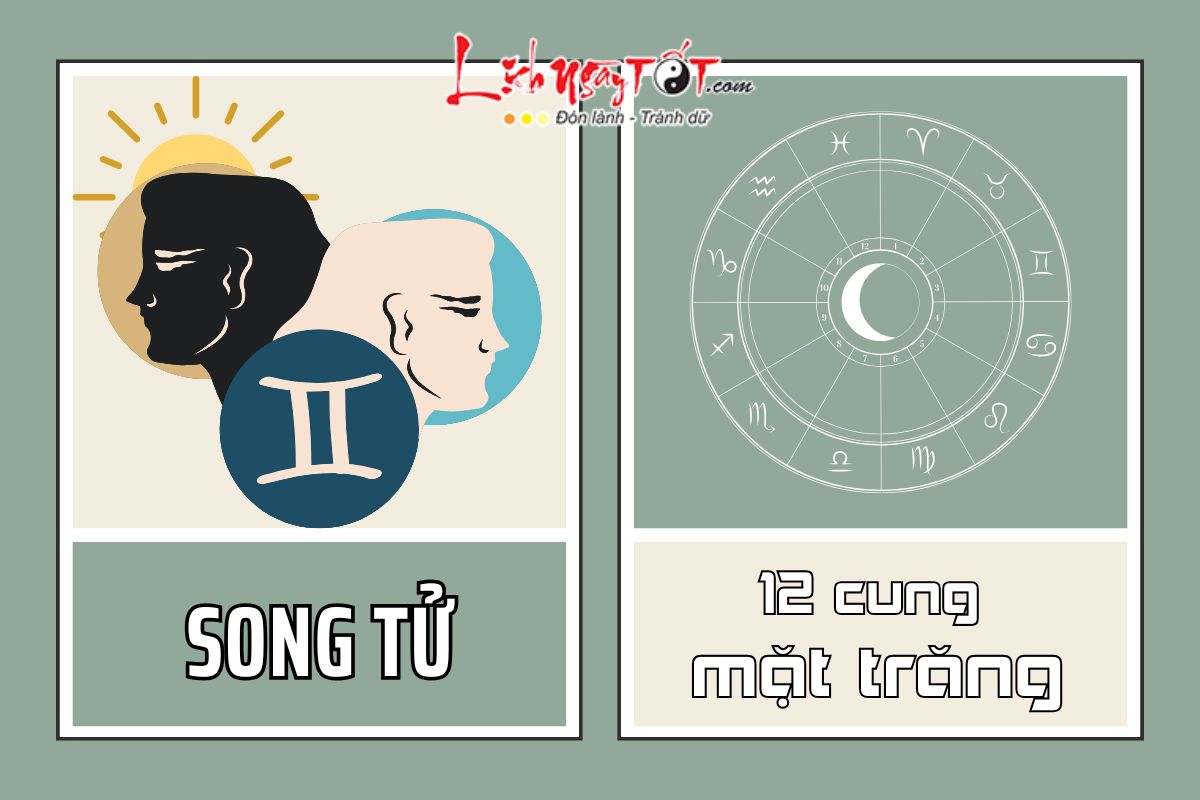 Su ket hop Mat troi Song Tu va 12 cung Mat trang