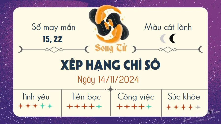 Tu vi hang ngay 14/11/2024 - Song Tu