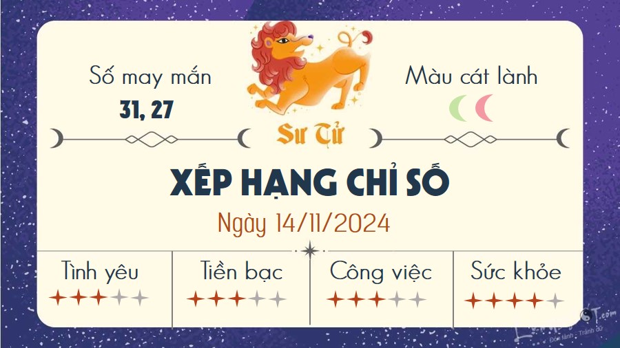 Tu vi hang ngay 14/11/2024 - Su Tu