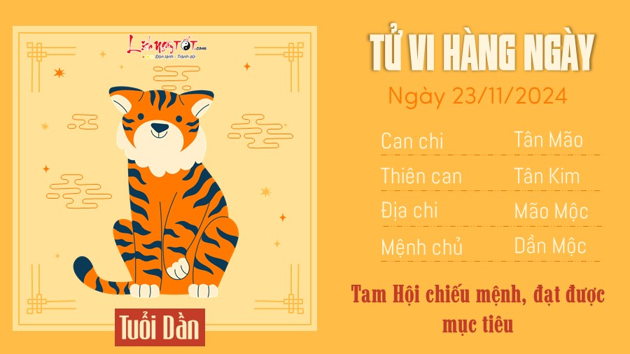 Tu vi hang ngay 23/11/2024 - Dan