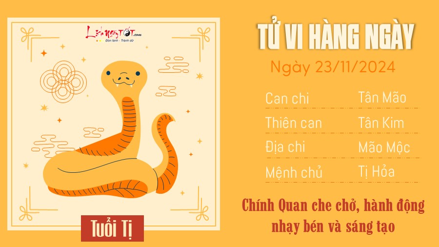 Tu vi hang ngay 23/11/2024 - Ti