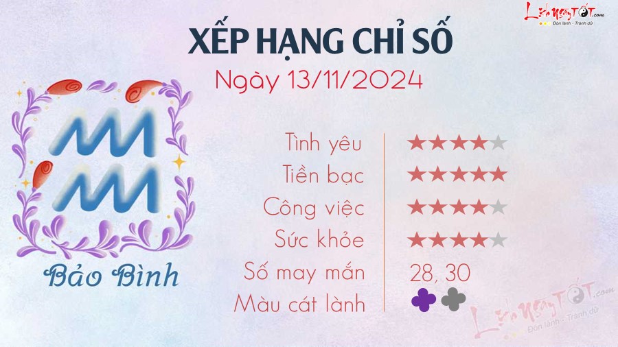 Tu vi hang ngay 13/11/2024 cua 12 cung hoang dao - Bao Binh