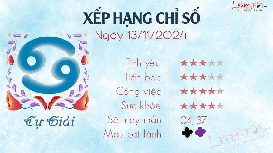 Tu vi hang ngay 13/11/2024 cua 12 cung hoang dao - Cu Giai