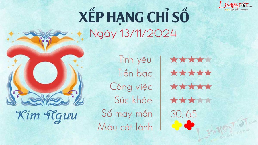 Tu vi hang ngay 13/11/2024 cua 12 cung hoang dao - Kim Nguu