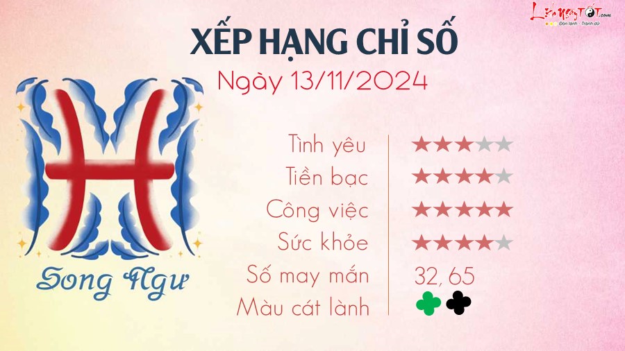 Tu vi hang ngay 13/11/2024 cua 12 cung hoang dao - Song Ngu