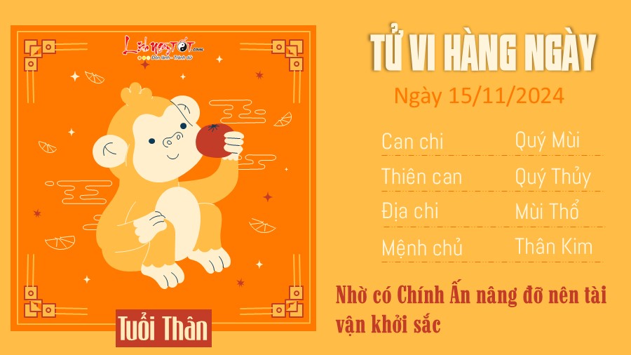 Tu vi hang ngay 15/11/2024 cua 12 con giap - Tuoi Than