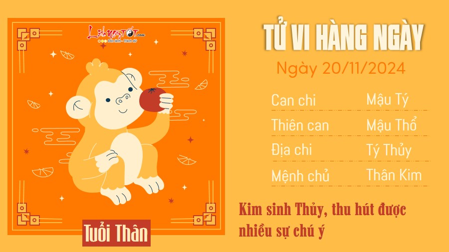 Tu vi hang ngay 20/11/2024 - Than