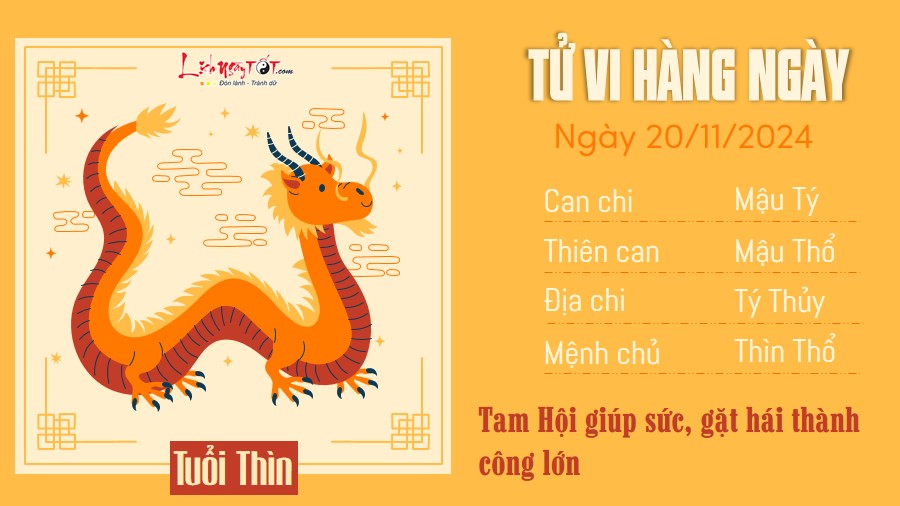 Tu vi hang ngay 20/11/2024 - Thin