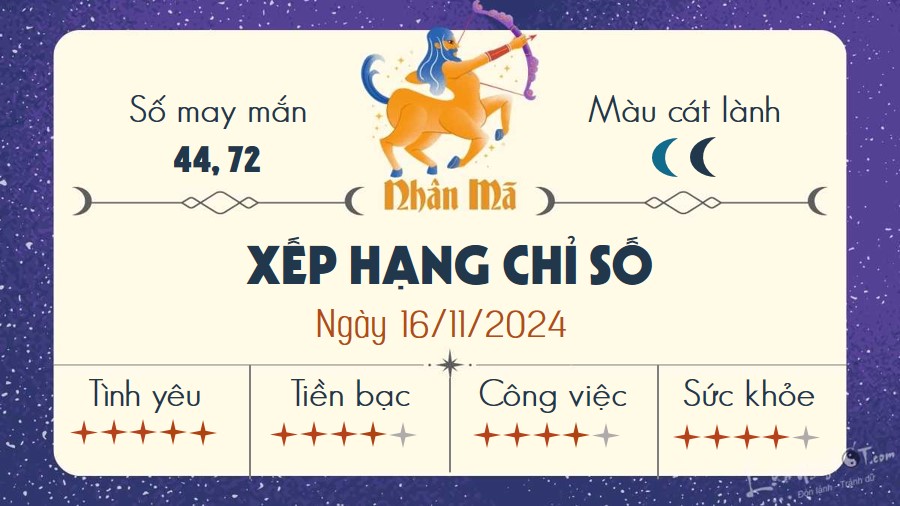 Tu vi hang ngay 16/11/2024 - Nhan Ma