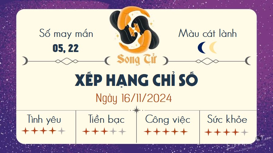 Tu vi hang ngay 16/11/2024 - Song Tu