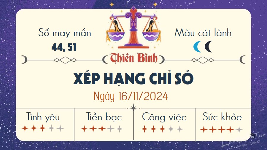 Tu vi hang ngay 16/11/2024 - Thien Binh