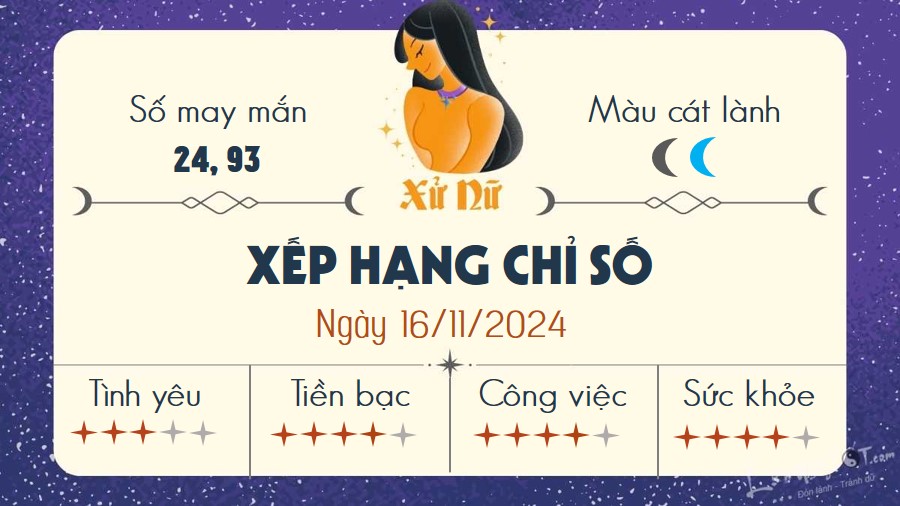 Tu vi hang ngay 16/11/2024 - Xu Nu