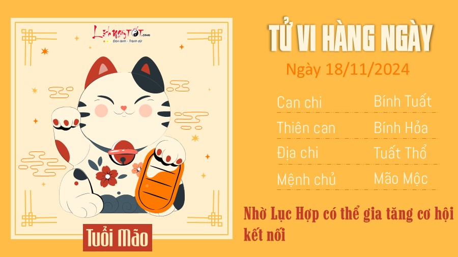 Tu vi hang ngay 18/11/2024 cua 12 con giap - Mao