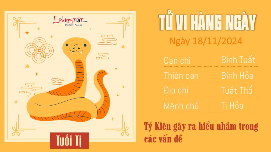 Tu vi hang ngay 18/11/2024 cua 12 con giap - Ti