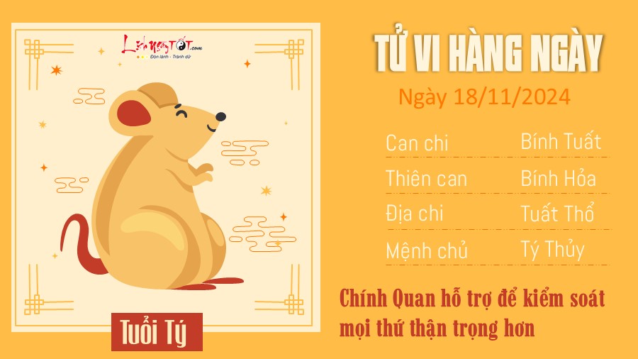 Tu vi hang ngay 18/11/2024 cua 12 con giap - Ty