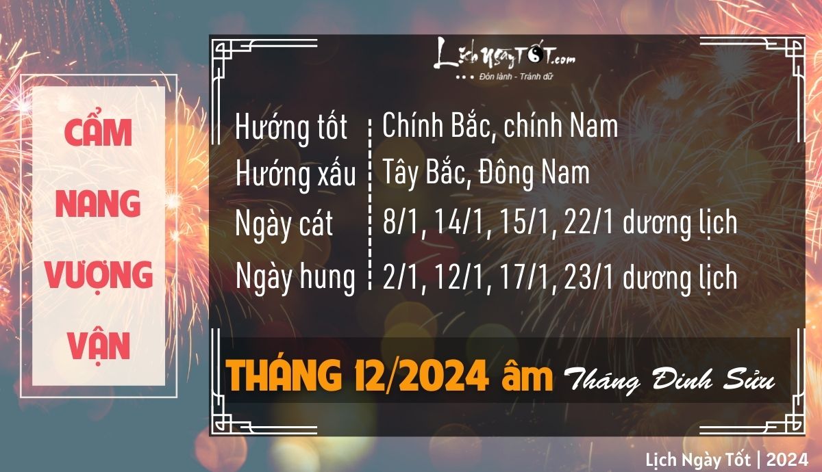 Cam nang vuong van thang 12/2024 am lich