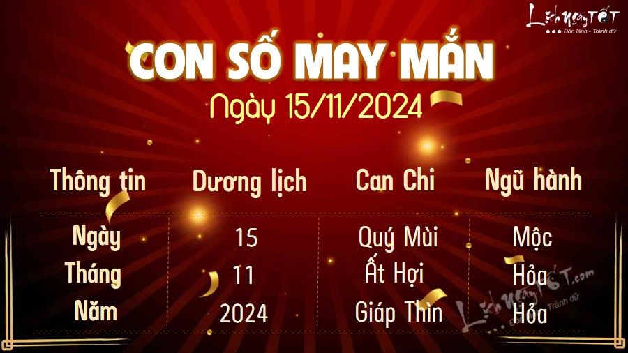 Con so may man hom nay 15/11/2024