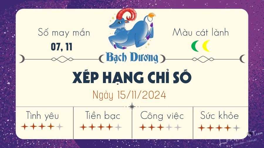 Tu vi hang ngay 15/11/2024 cua 12 cung hoang dao - Bach Duong