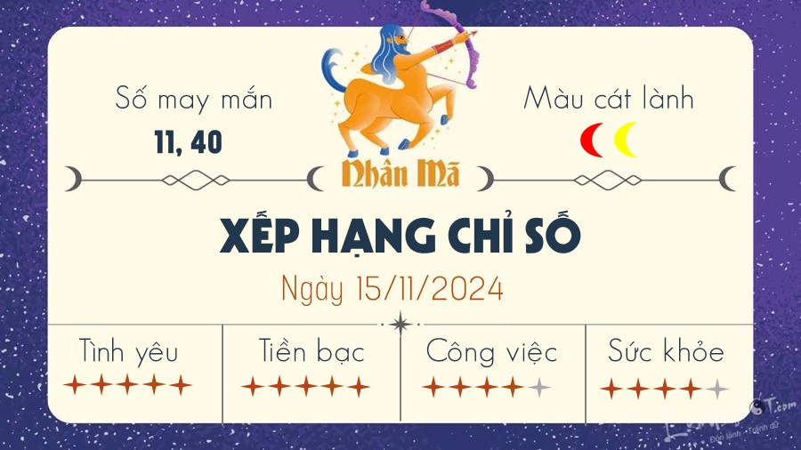 Tu vi hang ngay 15/11/2024 cua 12 cung hoang dao - Nhan Ma