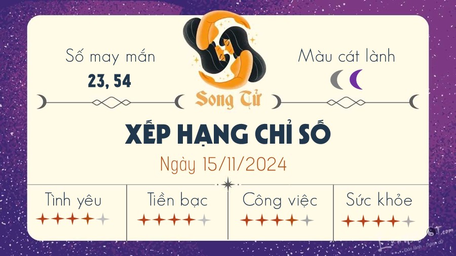 Tu vi hang ngay 15/11/2024 cua 12 cung hoang dao - Song Tu